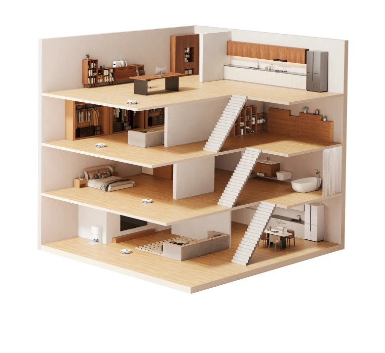 Mapeo inteligente multinivel