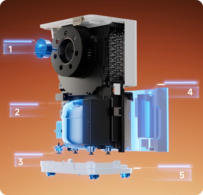 Diseño de reducción de ruido en 5 capas para una deshumidificación ultrasilenciosa