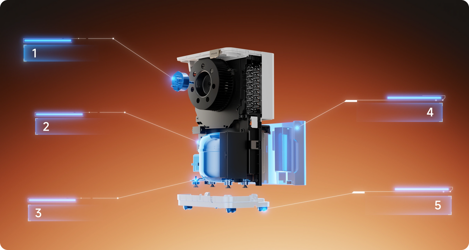 Diseño de reducción de ruido en 5 capas para una deshumidificación ultrasilenciosa