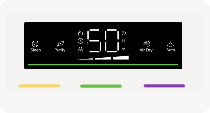 Visor inteligente de alta definición con pantalla completa